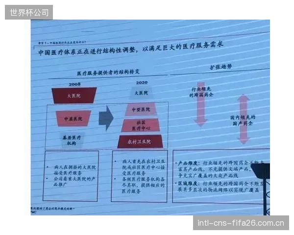 俱乐部招聘需求的结构性转变,证实了具备数据解读能力的复合型教练员已成为市场主流 俱乐部招聘需求的结构性转变,证实了具备数据解读能力的复合型教练员已成为市场主流